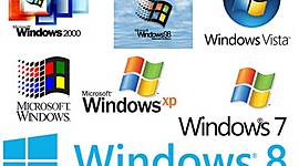 Timeline: Windows timeline