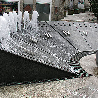 Timeline: Línea del Tiempo Bloque 7