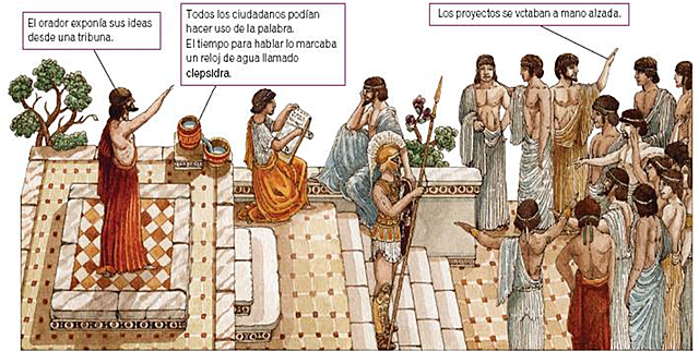 Inicio de la pedagogía occidental  - Pensamiento pedagógico  de los sofistas