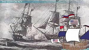 Virginia and Kentucky Resolutions were passed