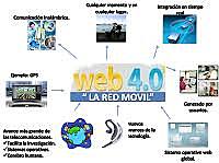 Nuevos conocimientos