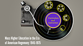 Timeline: Mass Higher Education in US