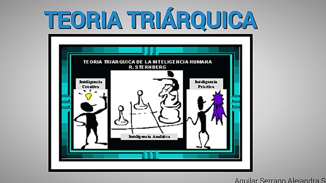 Teoría Triarquica