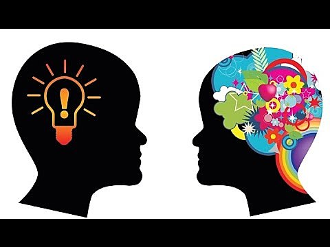 Postura Experimentalista de Ebbinghaus