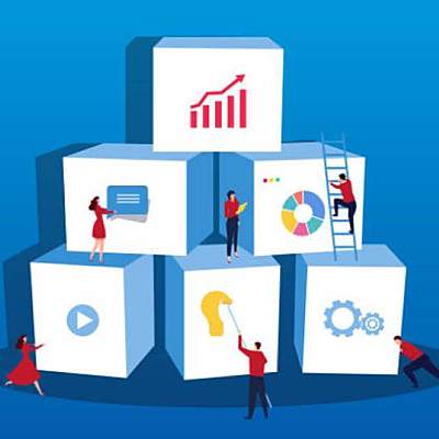 Timeline: Business history