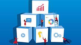 Timeline: Business history