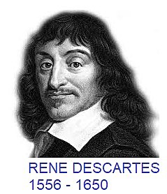 Marzo 31 de 1556 RENE DESCARTES (Realista) “No hay nada repartido de modo más equitativo que la razón: Todo el mundo está convencido de tener suficiente”