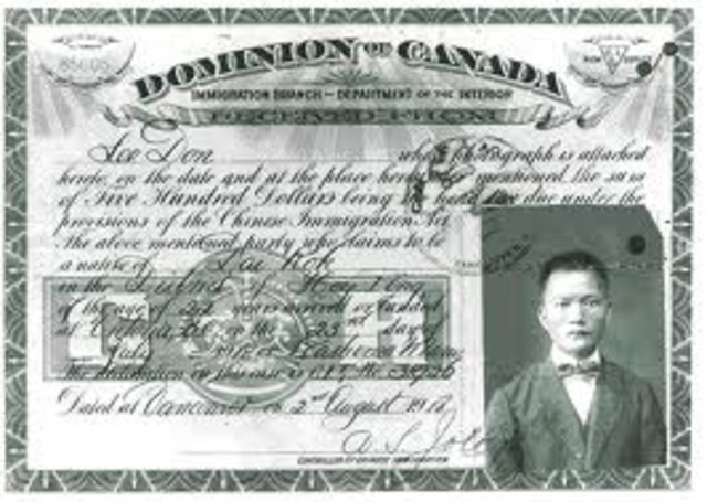 The Dominion was Formed