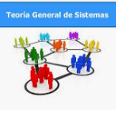 Timeline: TEORÍA GENERAL DE SISTEMAS