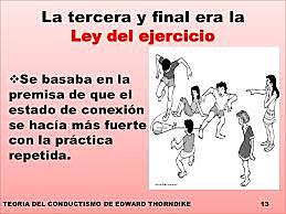 Eduard Thormdike ¨Ley del ejercicio¨