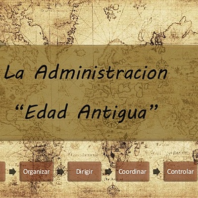 Timeline: Linea de tiempo administracion antigua