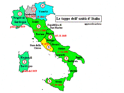 Guerre d'indipendenza e unificazione (dal 1848 al 1871)