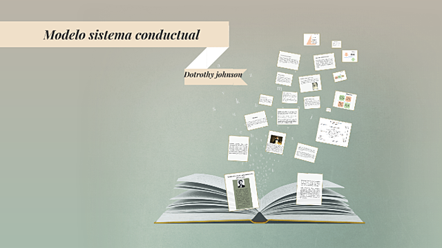 Un sistema conductual. Clark L. Hull