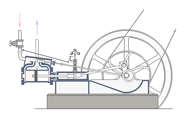 Hiladora Spinning Jenny