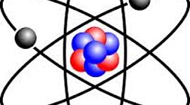 Timeline: Timeline of Atomic Theory