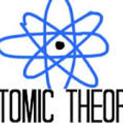 Timeline: Timeline of Atomic Theory