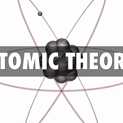 Timeline: Atomic Theory Timeline