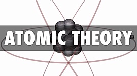 Timeline: Atomic Theory Timeline