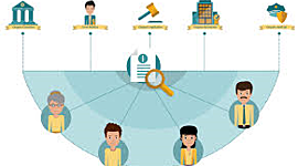 Timeline: El derecho de acceso a la información y la transparencia.