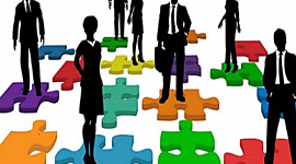 Timeline: Teorías del comportamiento organizacional