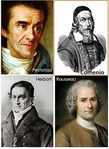 Análisis Rouseau, Kant y Herbart