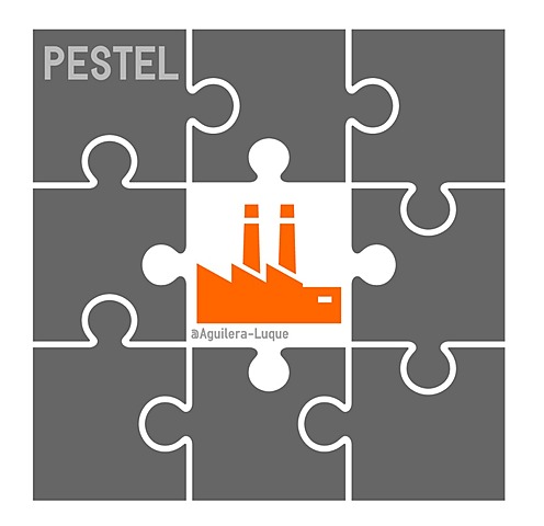 Teoría Asociacionista