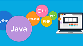 Timeline: evolucion de los lenguajes de programacion linea de tiempo