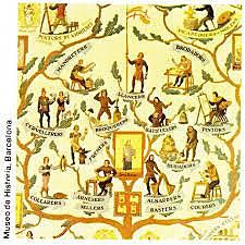 Capacitación en los primeros Gremios