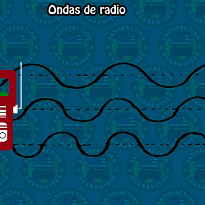 Timeline: Historia de la teoria de las ondas