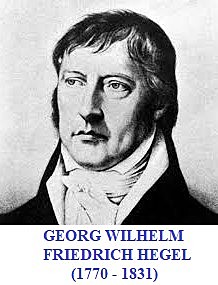 Agosto 27 de 1770 GEORG WILHELM HEGEL (Idealista)