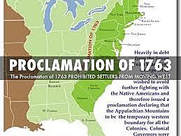 Proclamation of 1763