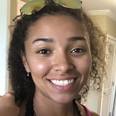 Timeline: Missing: Aniah Blanchard, 19