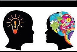 Teoría Asociacionista.