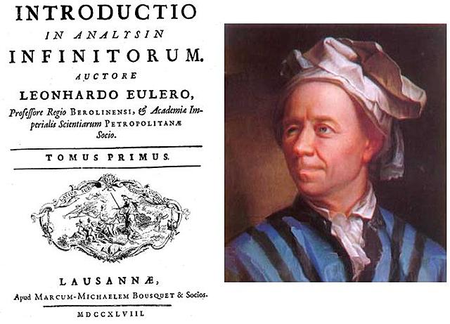 Euler publico "Introducto in Analysis"
