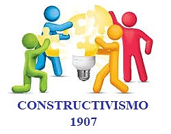 Noviembre 10 de 1907 CONSTRUCTIVISMO