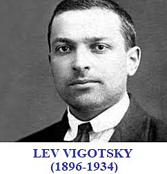 Mayo 4 de 1925 LEV VIGOTSKY (Constructivista)
