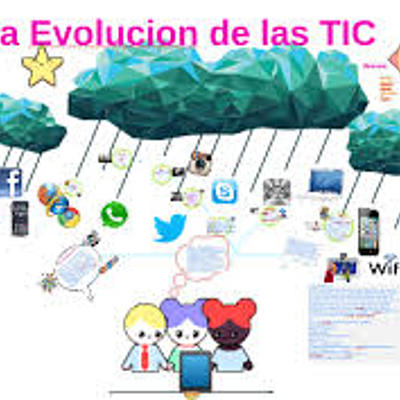 Timeline: Evolución tecnológica de las TIC's.