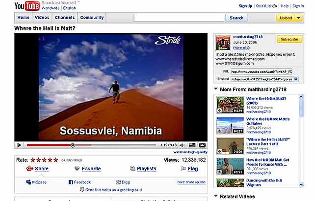 Evolucion Historica de Internet