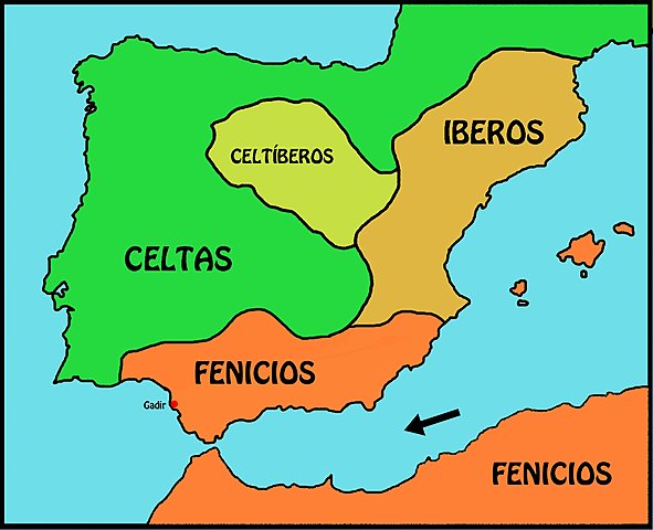 Los pueblos colonizadores