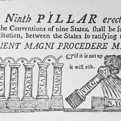 Timeline: Path to Ratify the Constitution