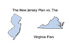 The Virginia and New Jersey Plans/Compromises