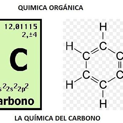 Timeline: HISTORIA DE LA QUÍMICA ORGÁNICA