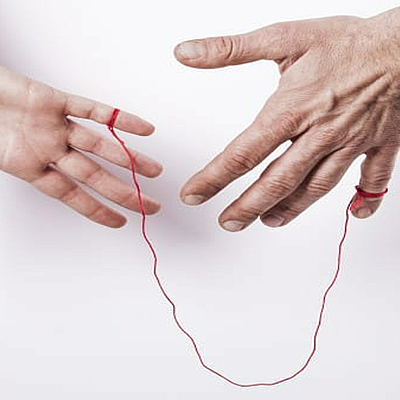 Timeline: Milestones in the Connectivity Between People and Places