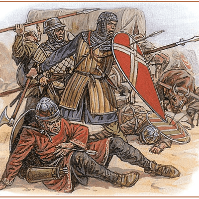 Timeline: Cultura clásica