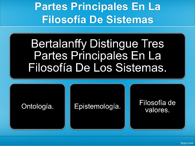 Filosofía de sistemas