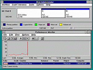 Windows NT 3.5 / 3.51