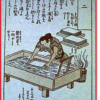 Timeline: LA IMPRENTA