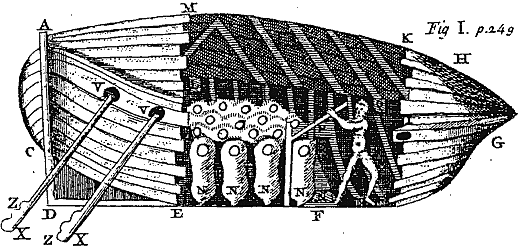 First Plans of a Submarine
