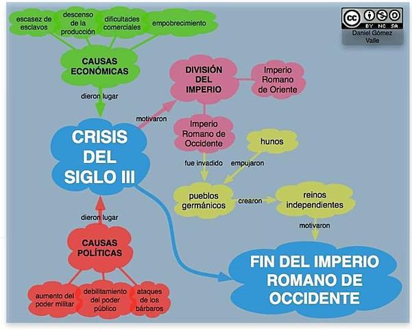 Las crisis del siglo lll y el declive urbano