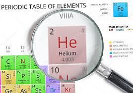 MENDELEIEV Y EL HELIO